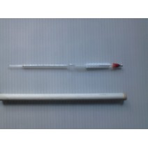 Termodensimetre